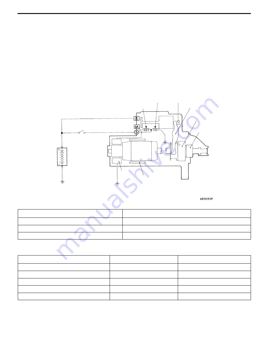 Mitsubishi MOTORS Lancer Evolution-VII 2001 Workshop Manual Download Page 374