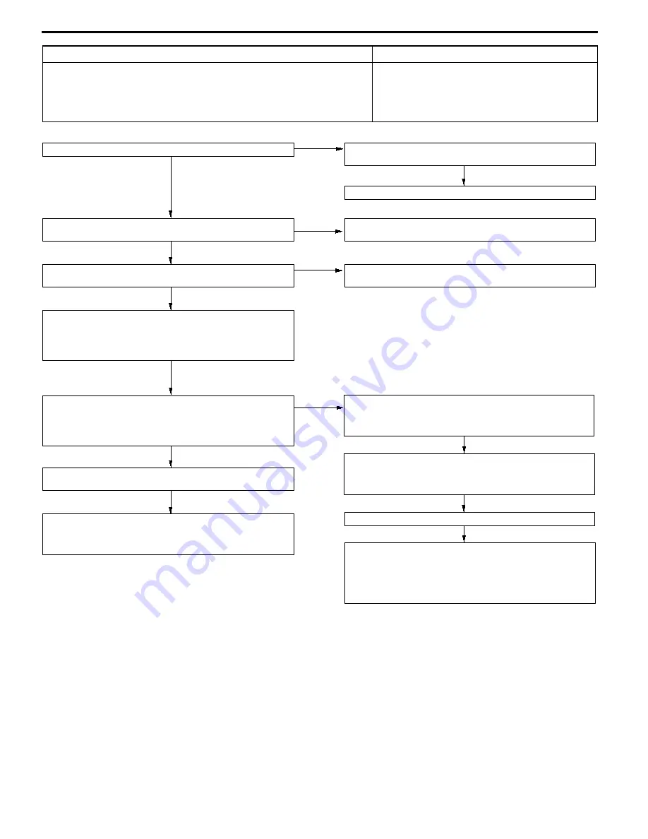 Mitsubishi MOTORS Lancer Evolution-VII 2001 Workshop Manual Download Page 463