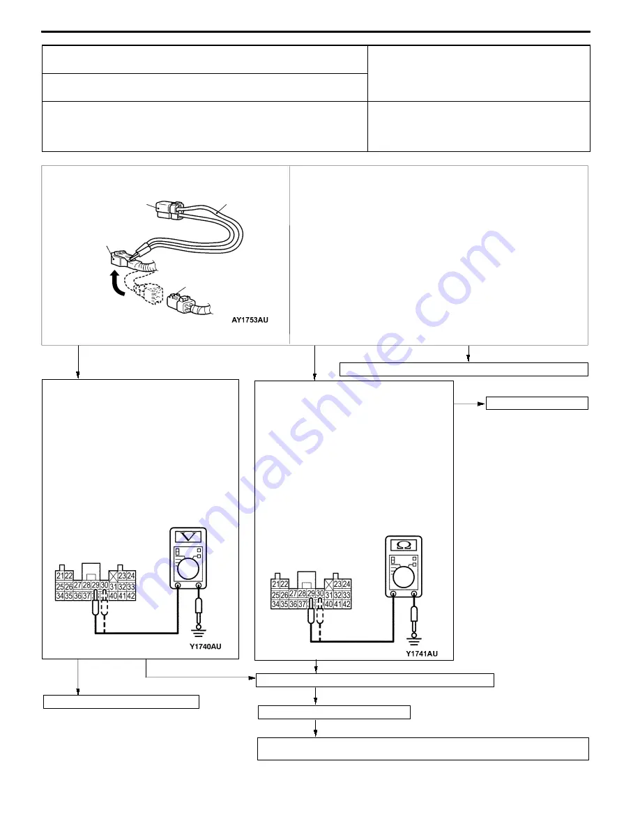 Mitsubishi MOTORS Lancer Evolution-VII 2001 Workshop Manual Download Page 930