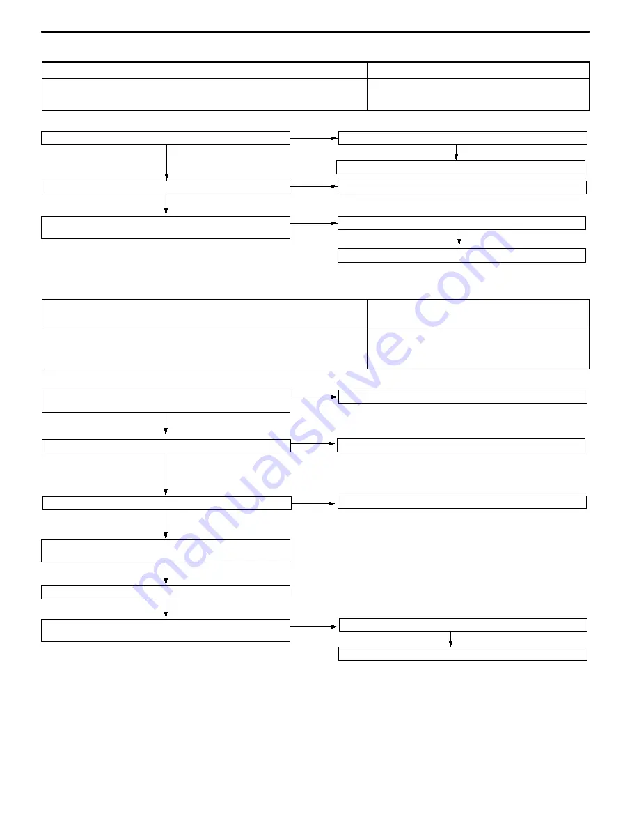 Mitsubishi MOTORS Lancer Evolution-VII 2001 Workshop Manual Download Page 976