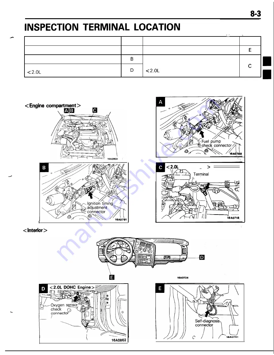 Mitsubishi MOTORS Laser 1991 Service Manual Download Page 3