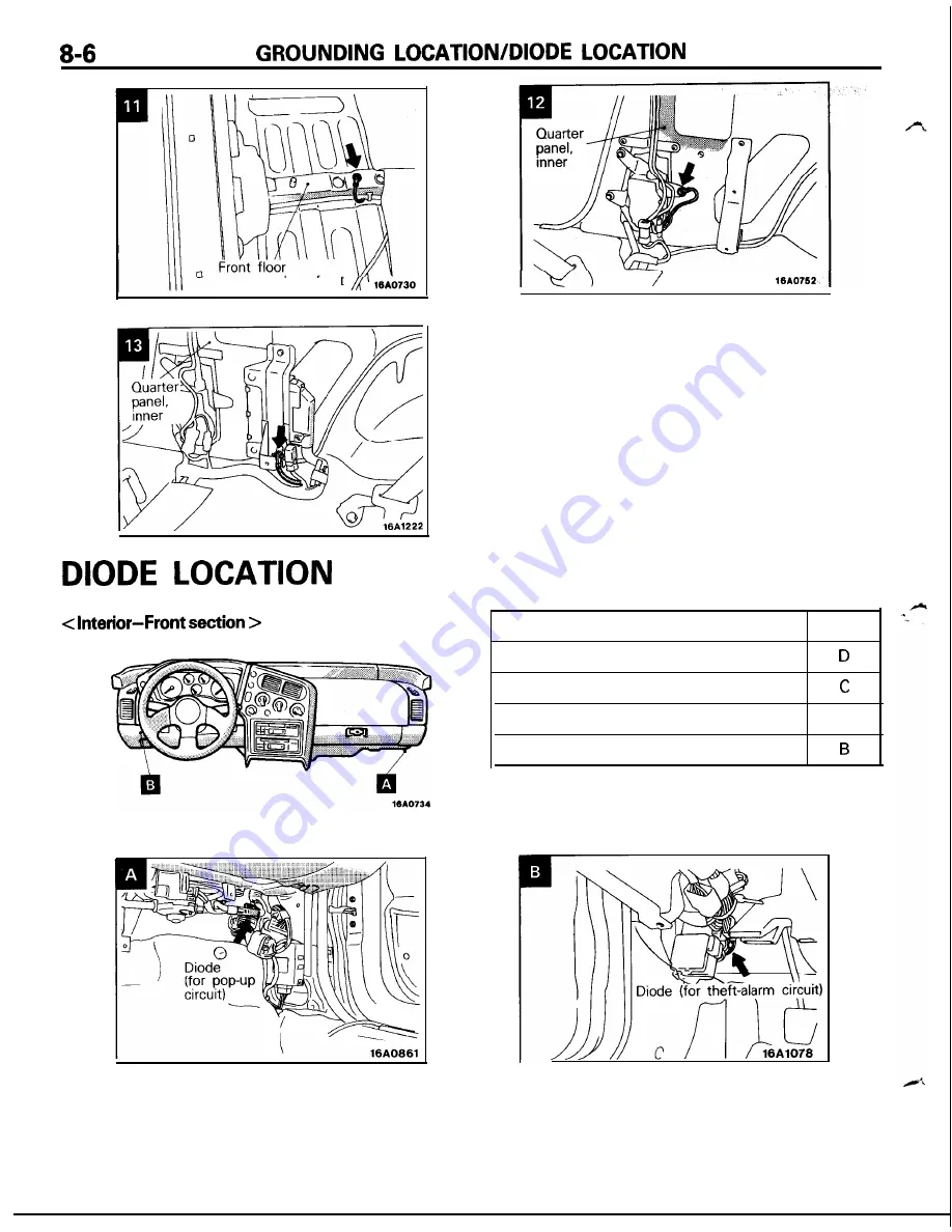 Mitsubishi MOTORS Laser 1991 Service Manual Download Page 6