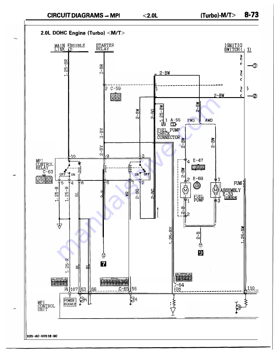 Mitsubishi MOTORS Laser 1991 Service Manual Download Page 73