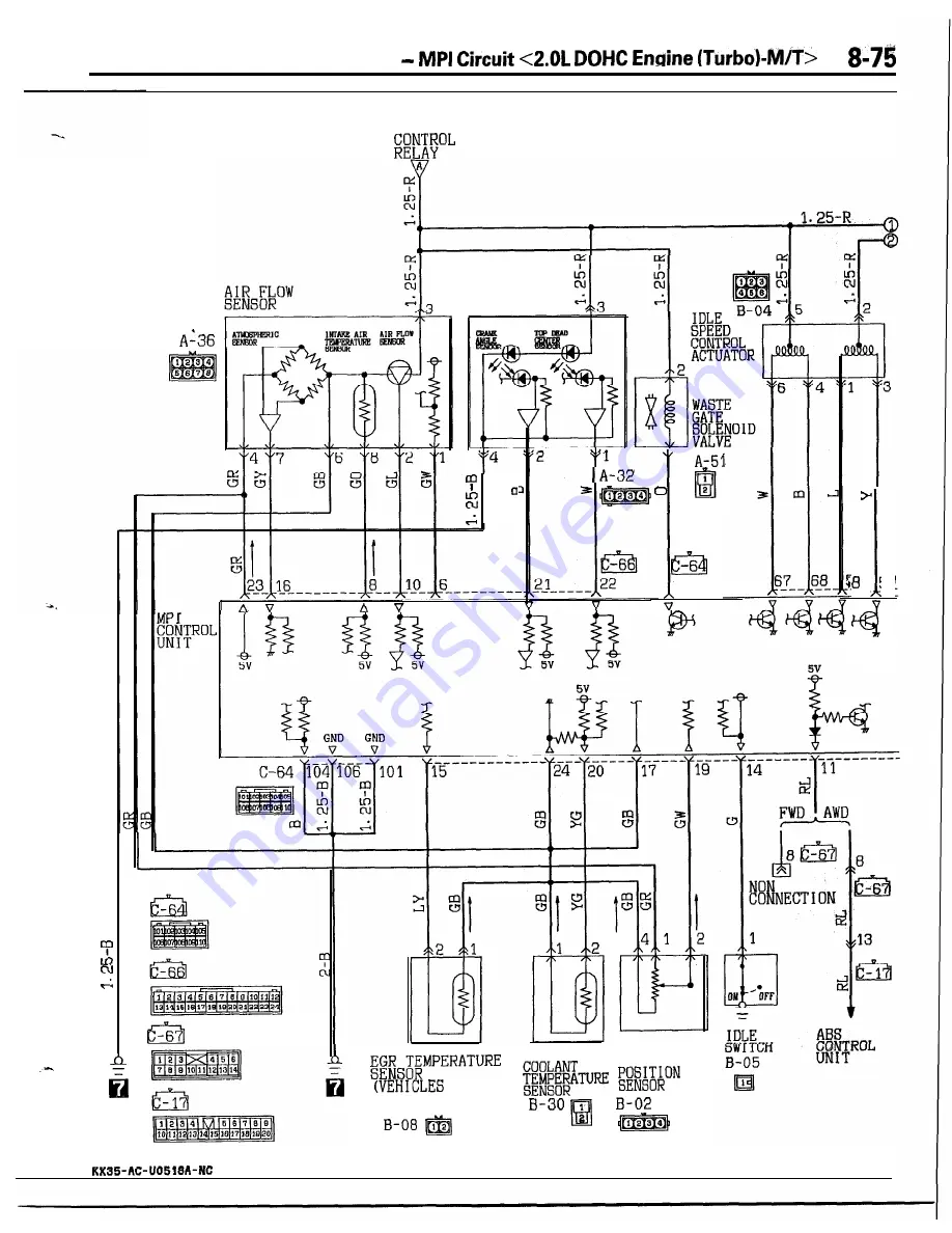 Mitsubishi MOTORS Laser 1991 Service Manual Download Page 75