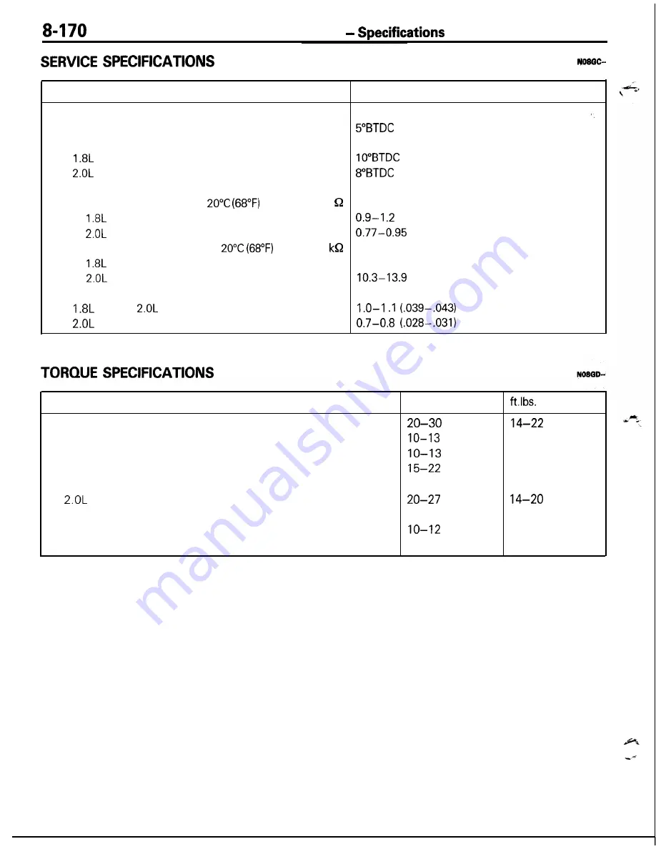 Mitsubishi MOTORS Laser 1991 Service Manual Download Page 170