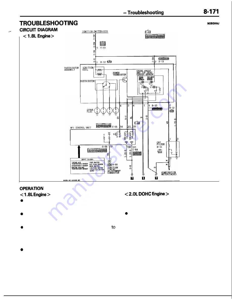 Mitsubishi MOTORS Laser 1991 Скачать руководство пользователя страница 171