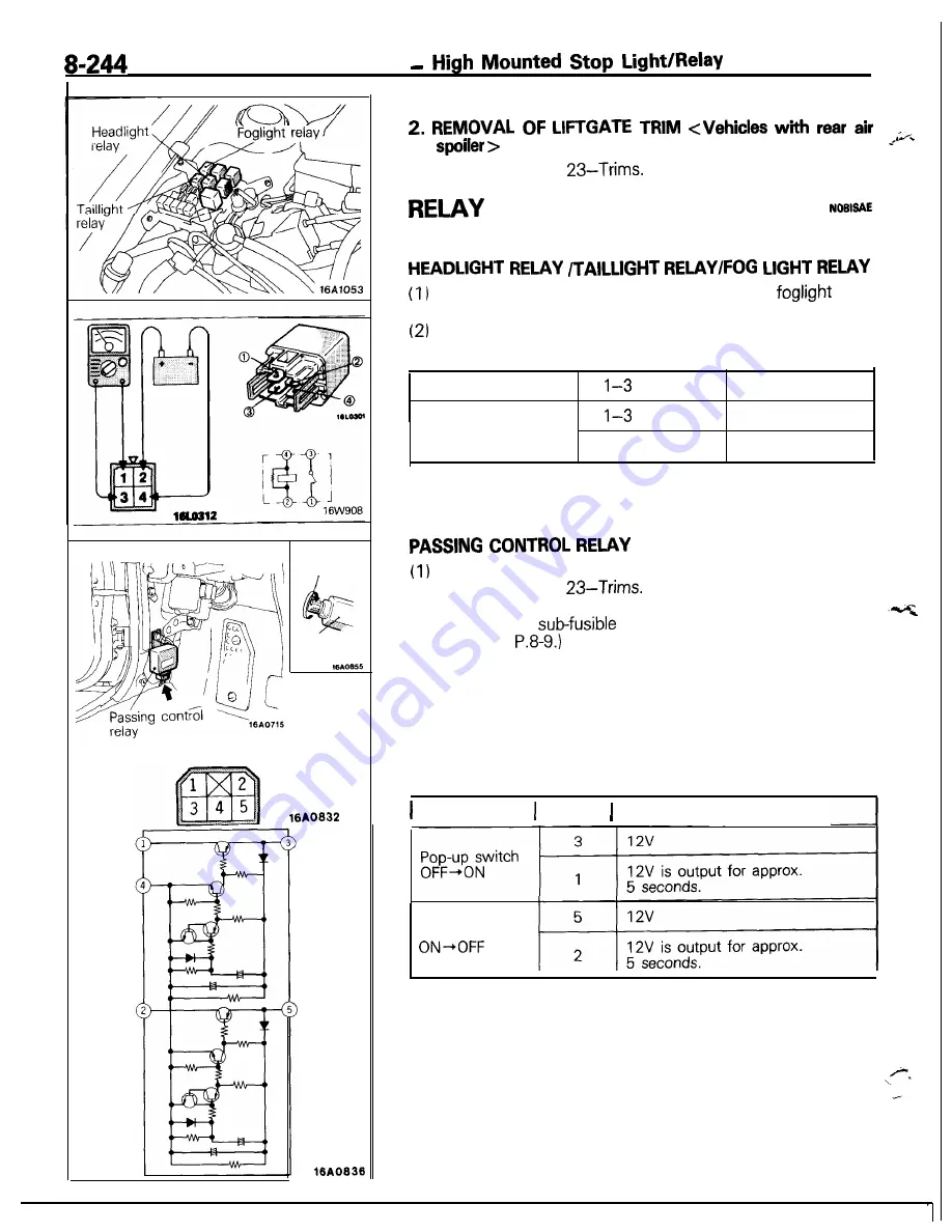 Mitsubishi MOTORS Laser 1991 Service Manual Download Page 244