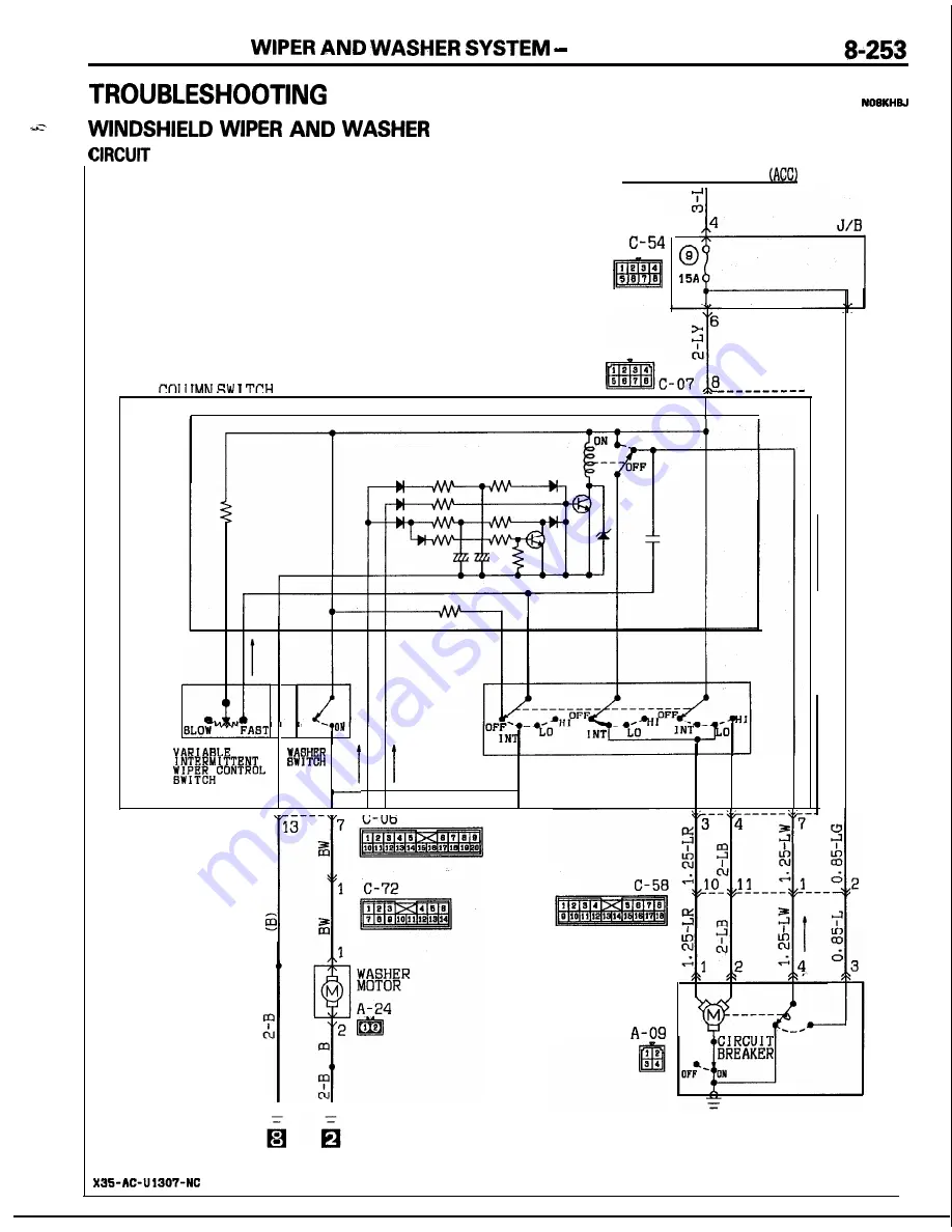 Mitsubishi MOTORS Laser 1991 Service Manual Download Page 253