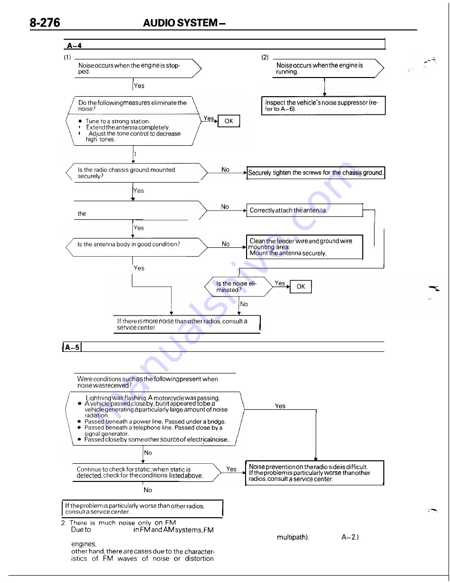 Mitsubishi MOTORS Laser 1991 Service Manual Download Page 276