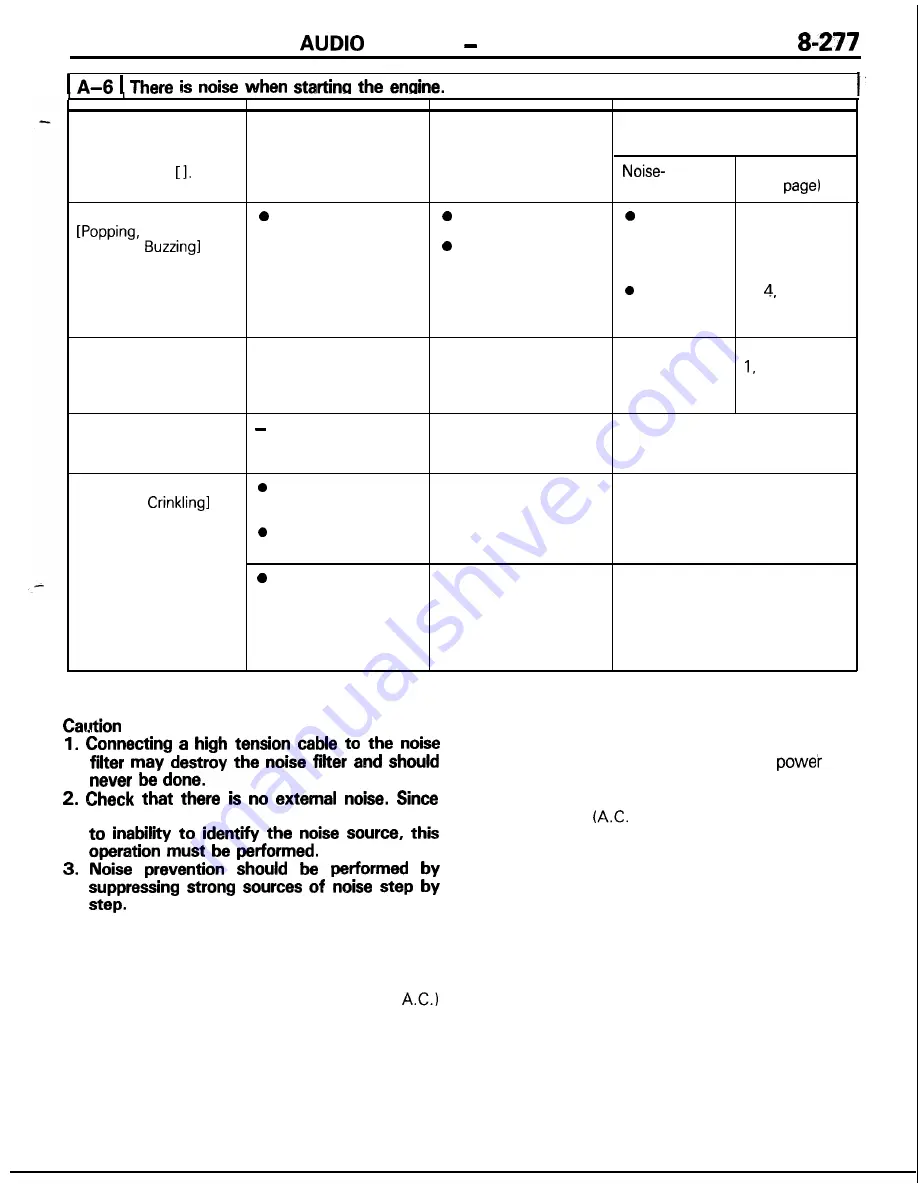 Mitsubishi MOTORS Laser 1991 Service Manual Download Page 277