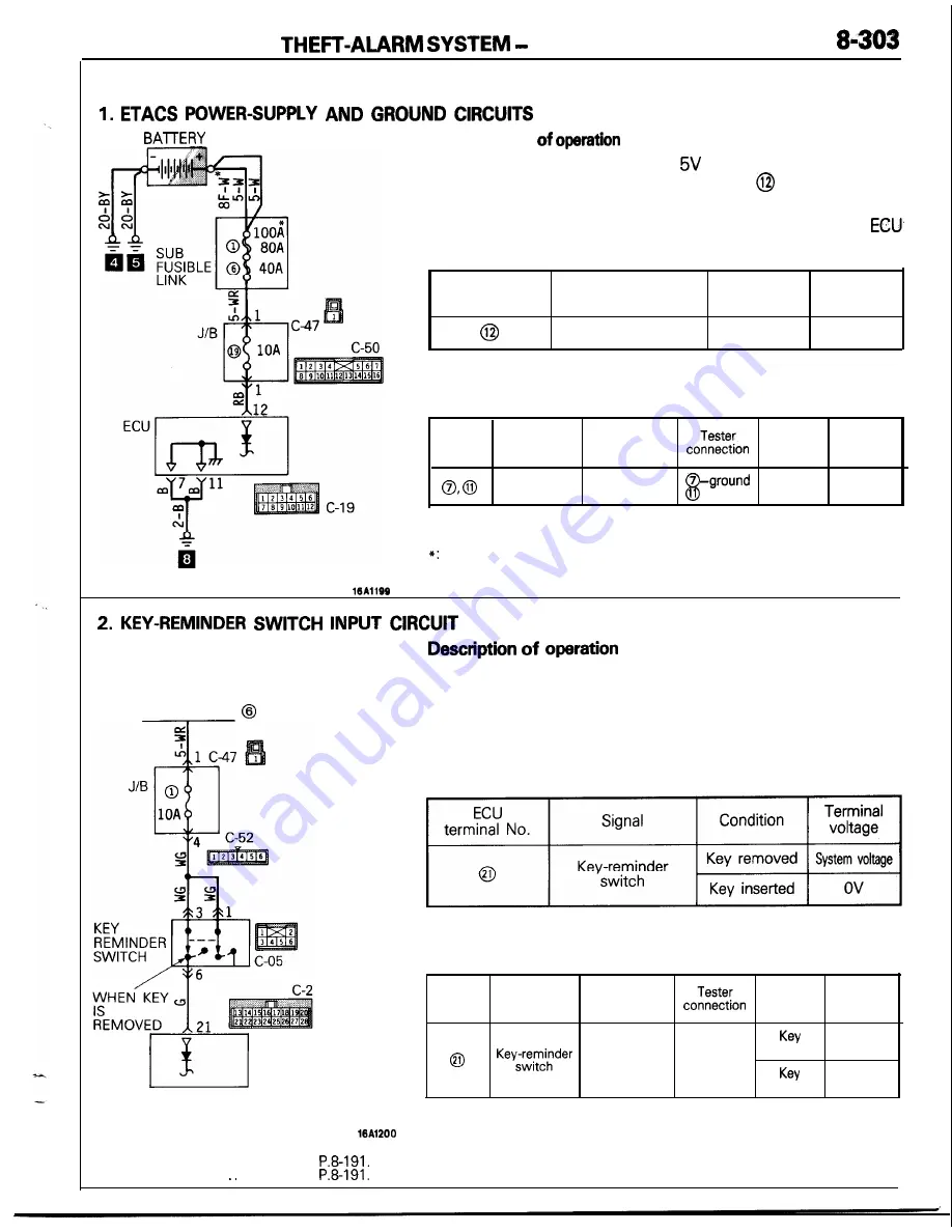 Mitsubishi MOTORS Laser 1991 Service Manual Download Page 303