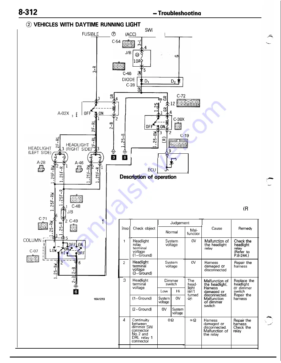 Mitsubishi MOTORS Laser 1991 Скачать руководство пользователя страница 312