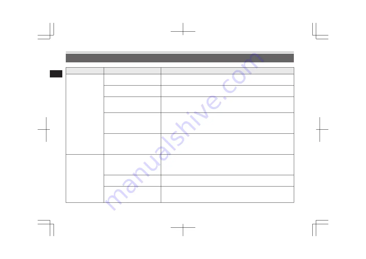 Mitsubishi MOTORS Outlander PHEV 2016 Owner'S Manual Download Page 52