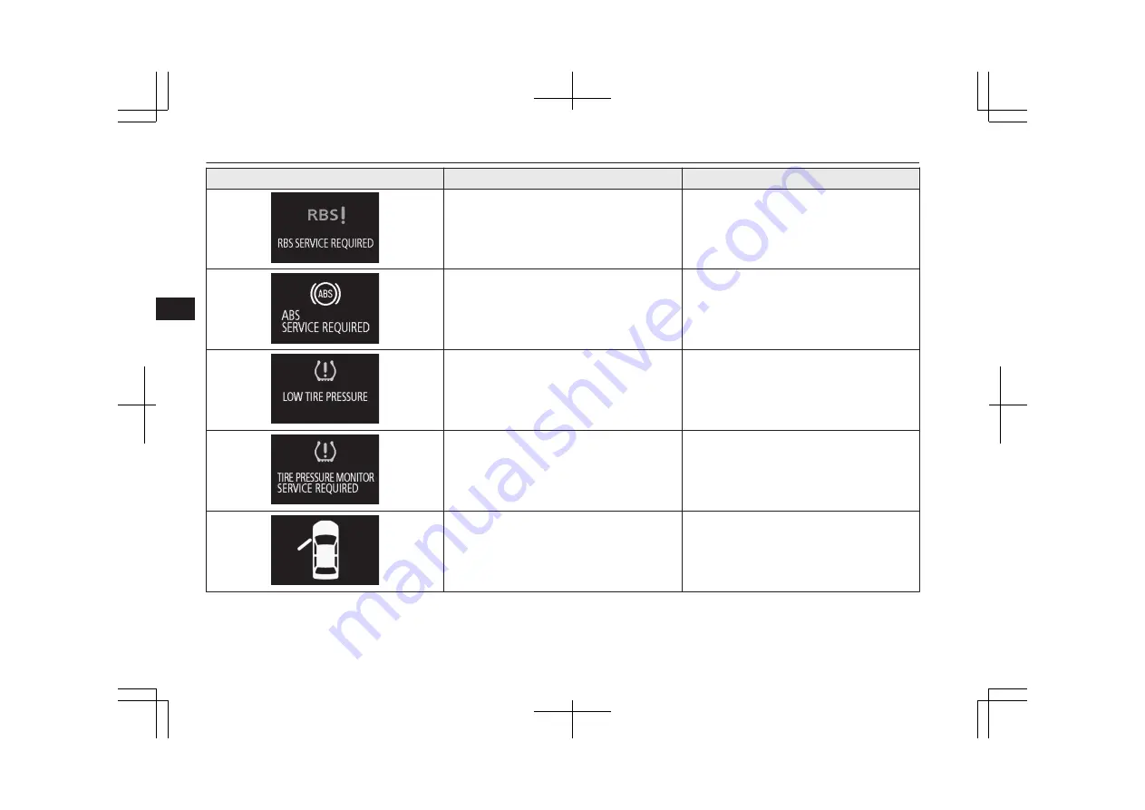 Mitsubishi MOTORS Outlander PHEV 2016 Owner'S Manual Download Page 164