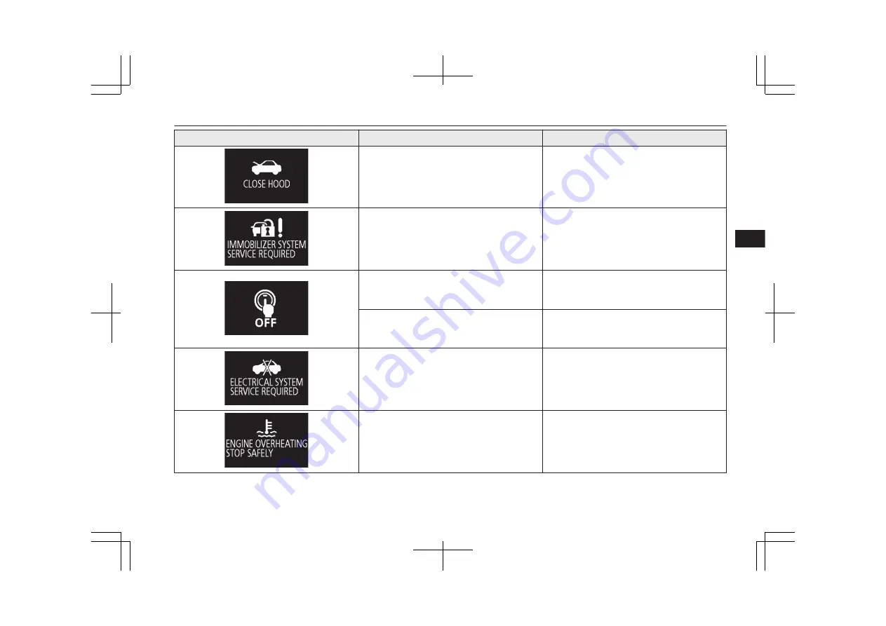 Mitsubishi MOTORS Outlander PHEV 2016 Owner'S Manual Download Page 165