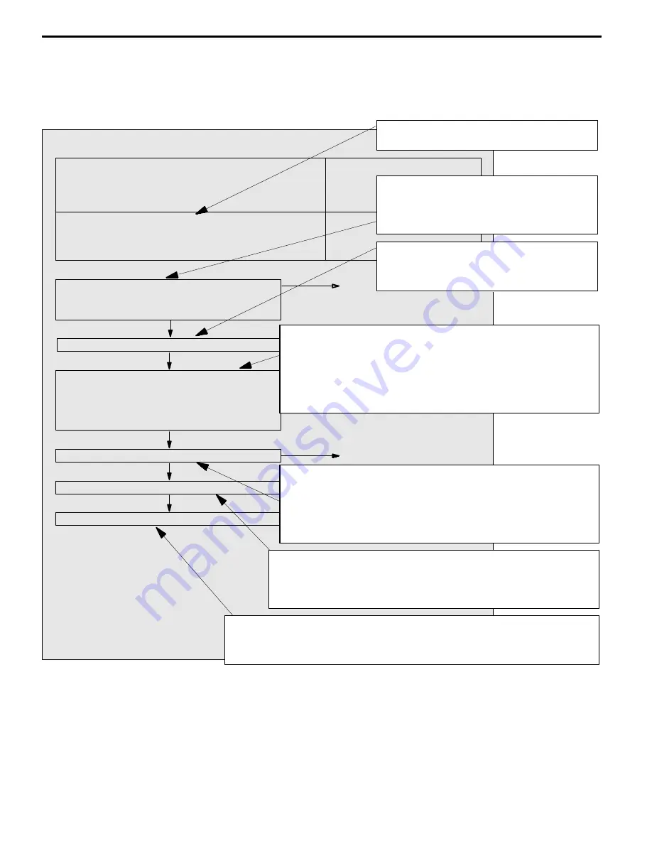 Mitsubishi MOTORS Space Runner 1998 Workshop Manual Download Page 11