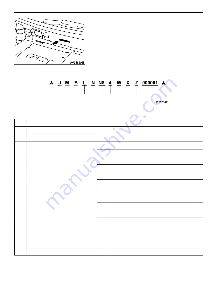 Mitsubishi MOTORS Space Runner 1998 Workshop Manual Download Page 18