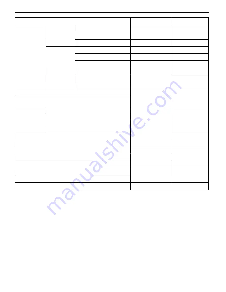 Mitsubishi MOTORS Space Runner 1998 Workshop Manual Download Page 77