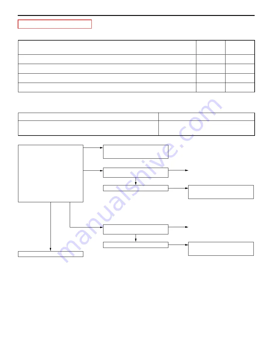 Mitsubishi MOTORS Space Runner 1998 Workshop Manual Download Page 1029