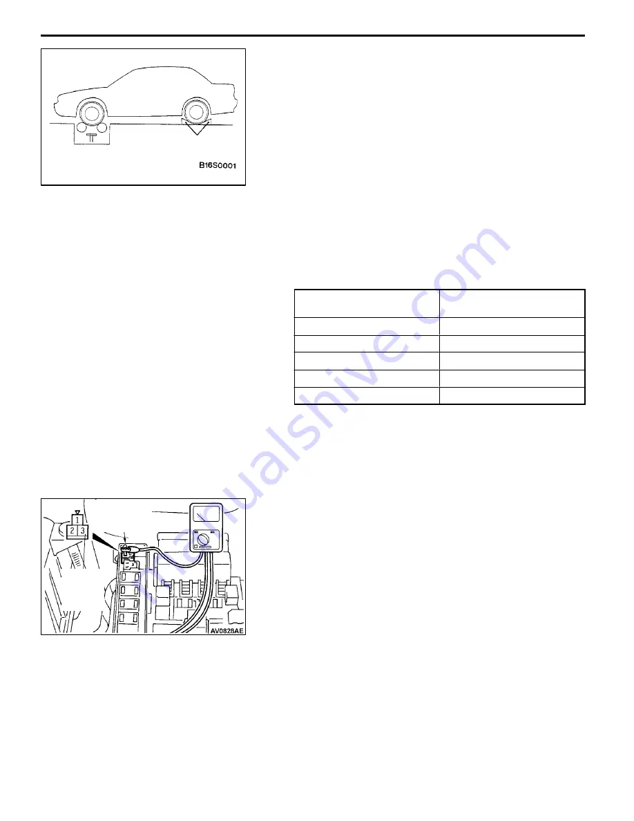 Mitsubishi MOTORS Space Runner 1998 Скачать руководство пользователя страница 1033