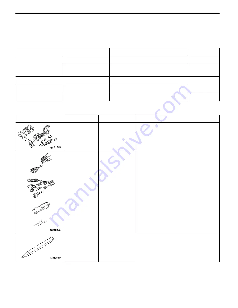 Mitsubishi MOTORS Space Runner 1998 Workshop Manual Download Page 1038