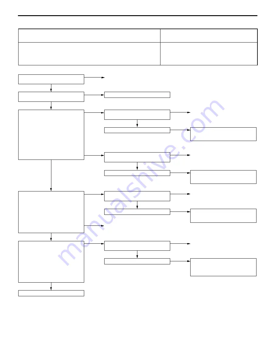 Mitsubishi MOTORS Space Runner 1998 Workshop Manual Download Page 1045