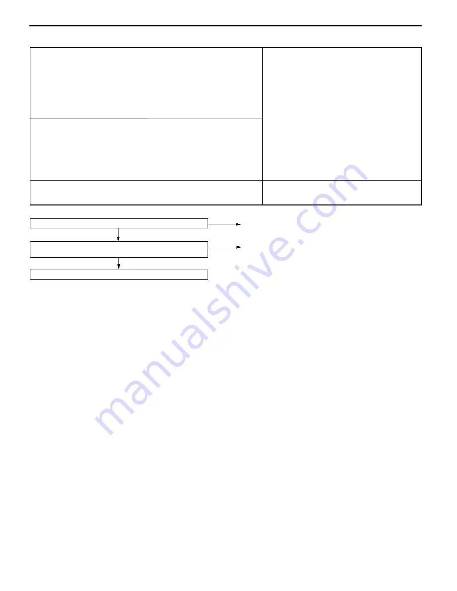 Mitsubishi MOTORS Space Runner 1998 Workshop Manual Download Page 1046