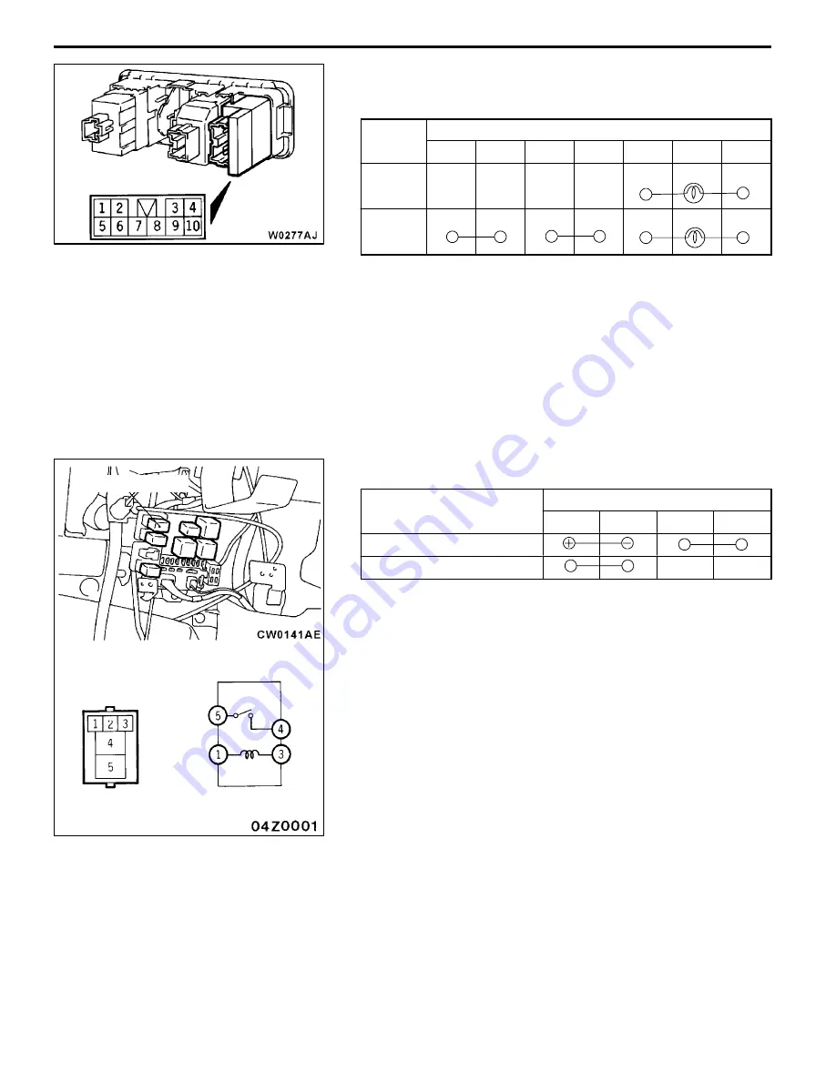 Mitsubishi MOTORS Space Runner 1998 Скачать руководство пользователя страница 1067