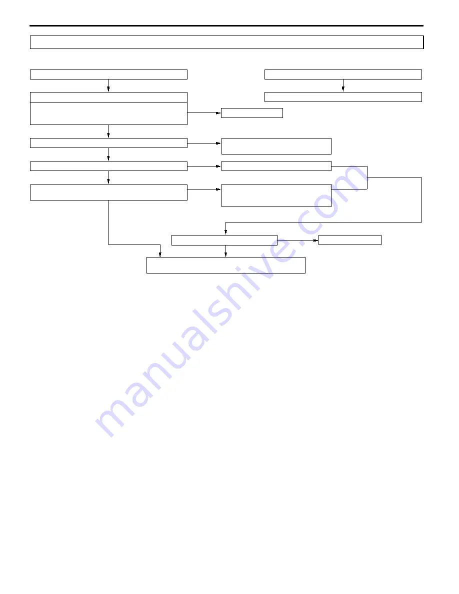 Mitsubishi MOTORS Space Runner 1998 Workshop Manual Download Page 1076