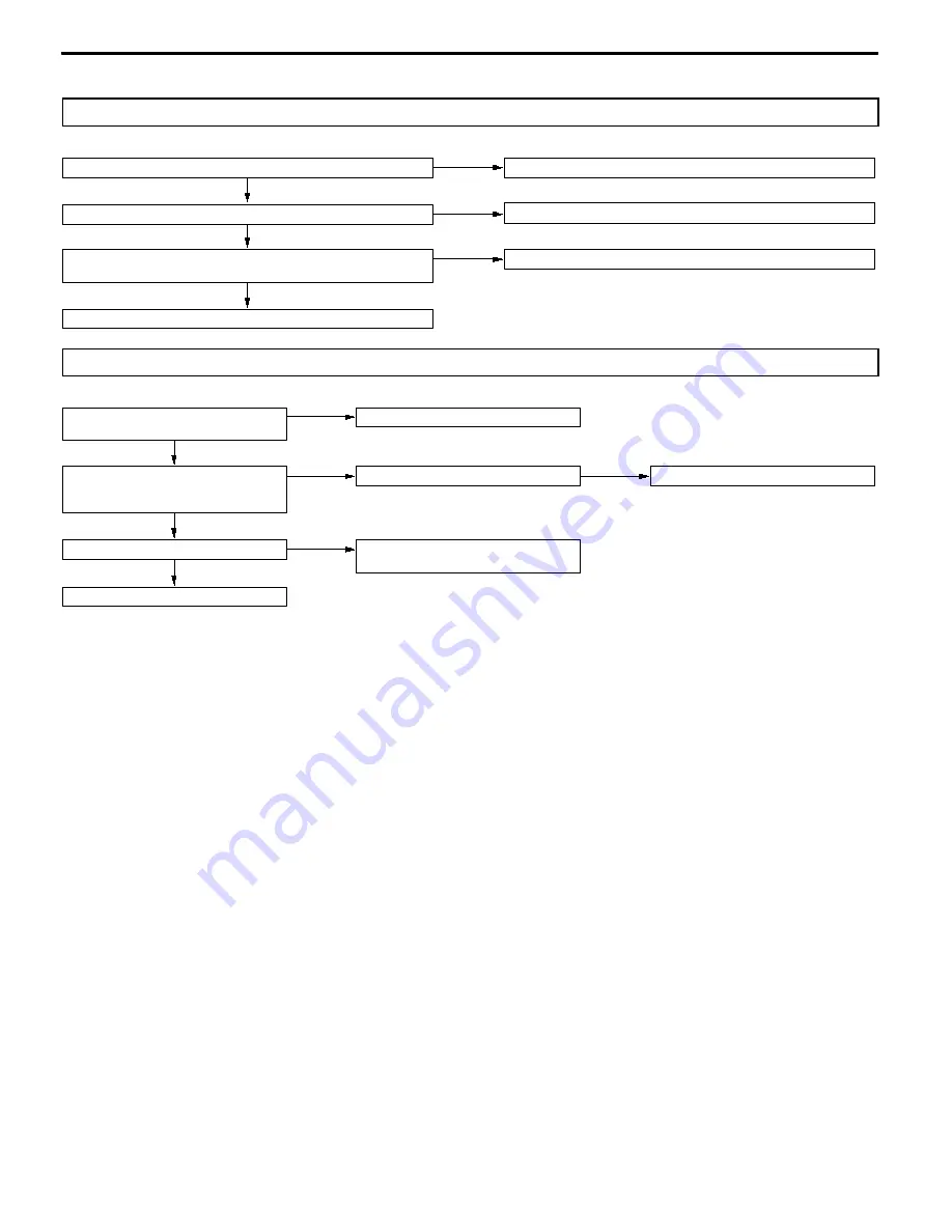 Mitsubishi MOTORS Space Runner 1998 Workshop Manual Download Page 1079