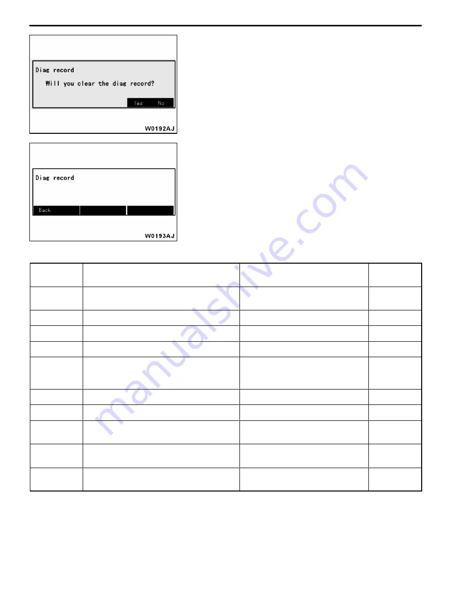 Mitsubishi MOTORS Space Runner 1998 Workshop Manual Download Page 1102