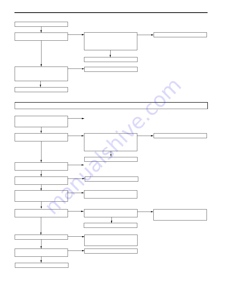 Mitsubishi MOTORS Space Runner 1998 Workshop Manual Download Page 1110