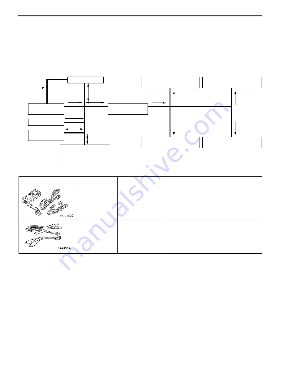 Mitsubishi MOTORS Space Runner 1998 Workshop Manual Download Page 1121