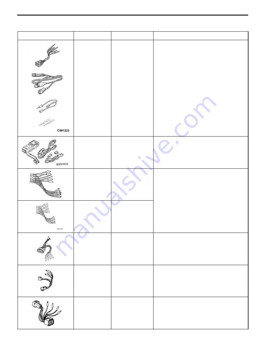 Mitsubishi MOTORS Space Runner 1998 Workshop Manual Download Page 126