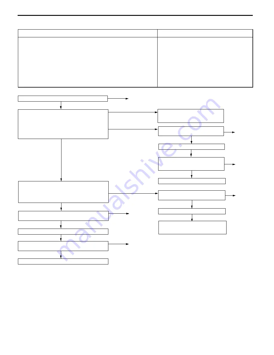 Mitsubishi MOTORS Space Runner 1998 Workshop Manual Download Page 132