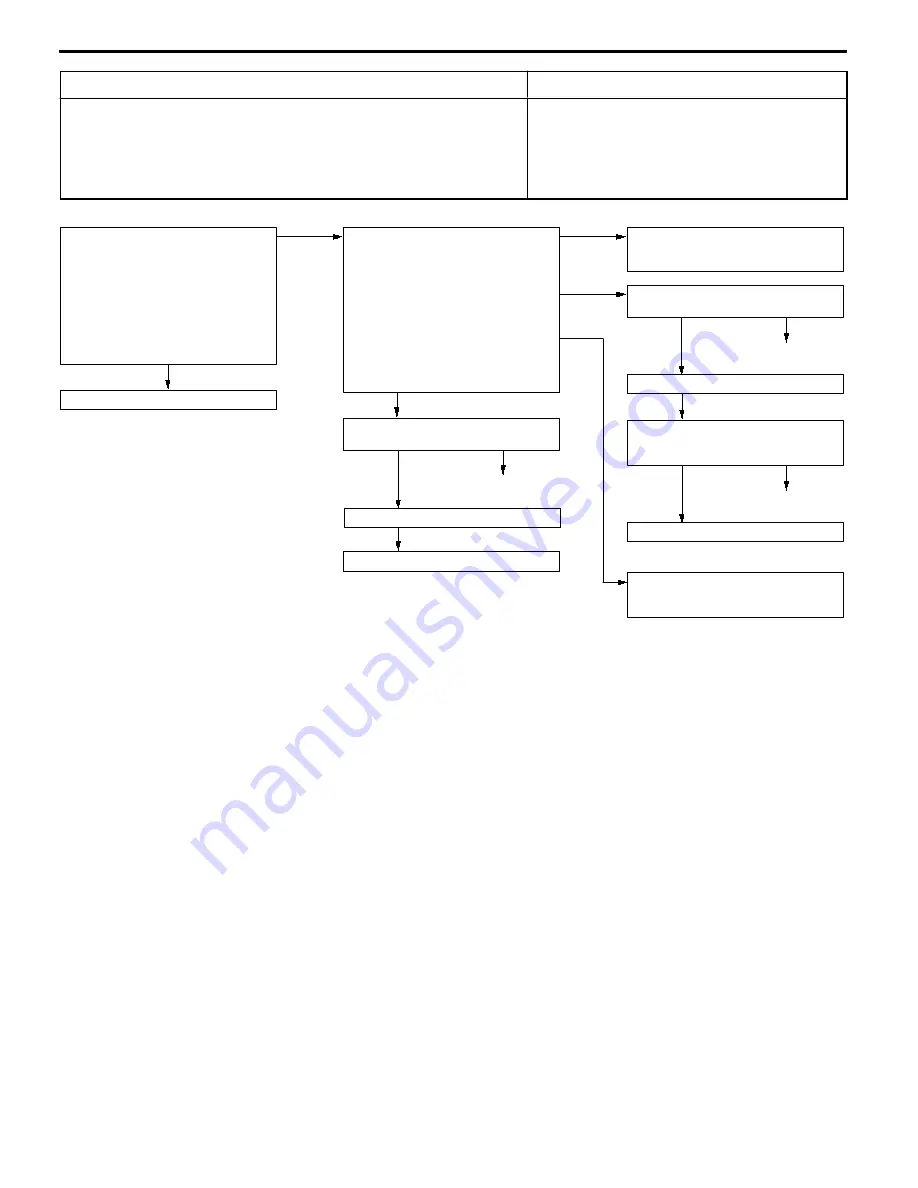 Mitsubishi MOTORS Space Runner 1998 Workshop Manual Download Page 138