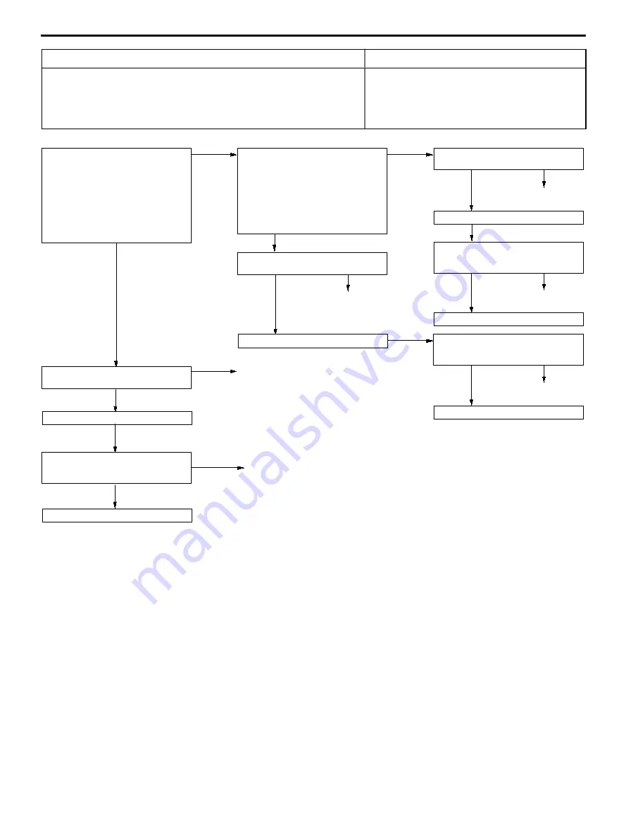 Mitsubishi MOTORS Space Runner 1998 Workshop Manual Download Page 150