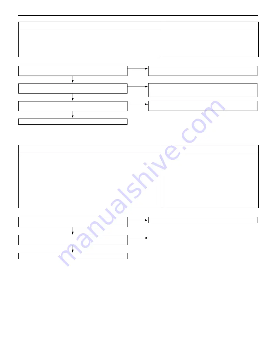 Mitsubishi MOTORS Space Runner 1998 Workshop Manual Download Page 154