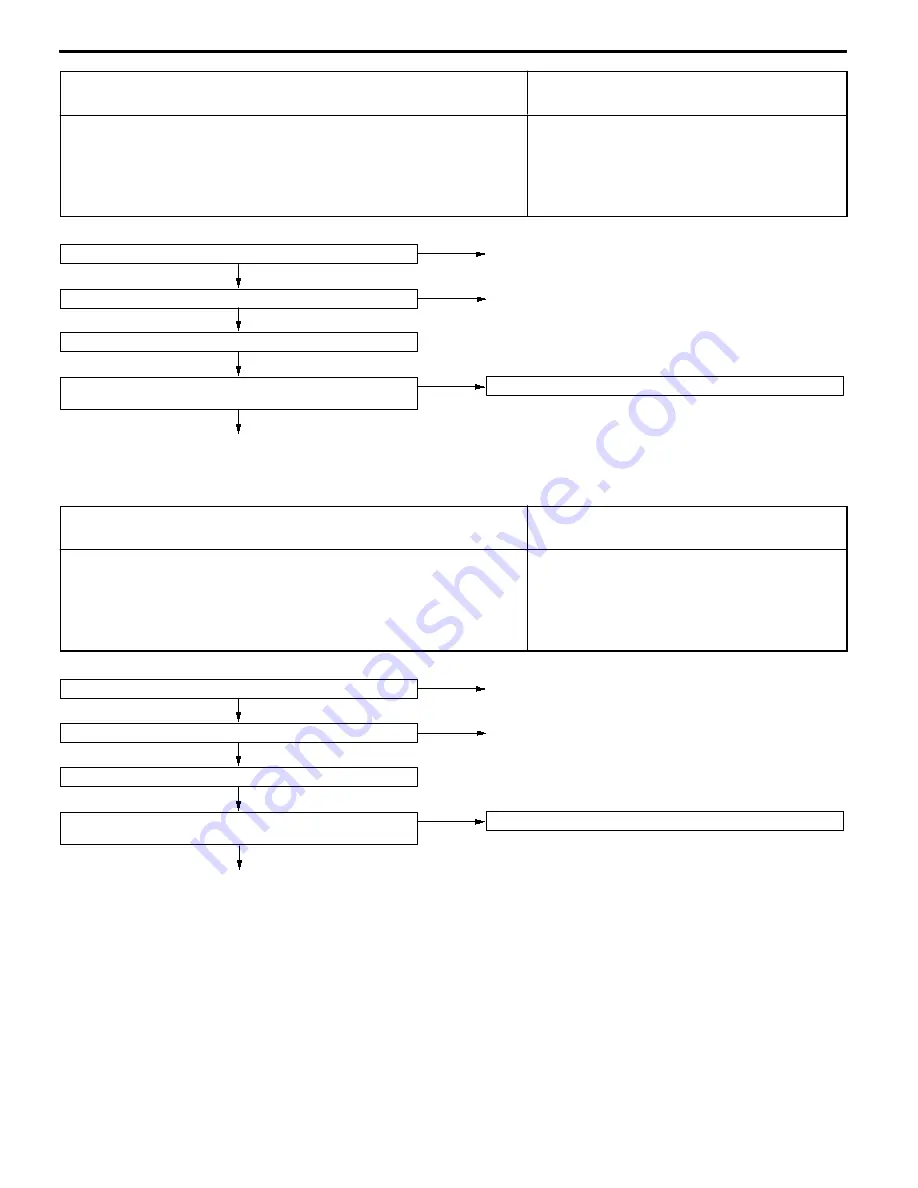 Mitsubishi MOTORS Space Runner 1998 Workshop Manual Download Page 156