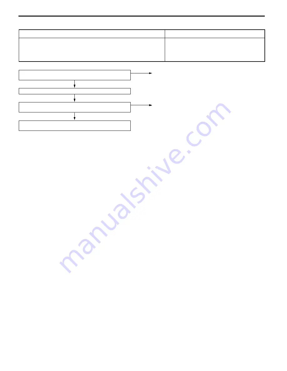 Mitsubishi MOTORS Space Runner 1998 Workshop Manual Download Page 160