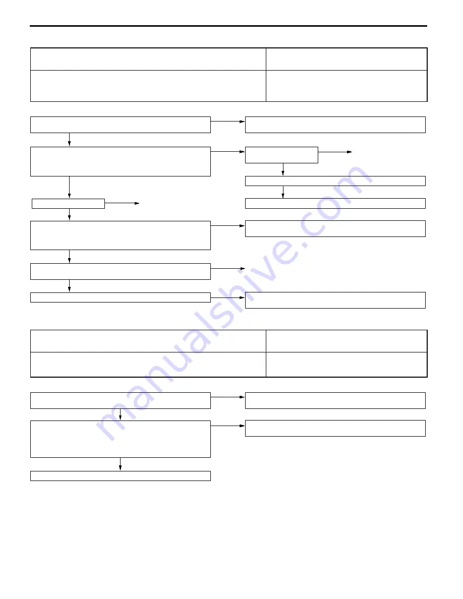 Mitsubishi MOTORS Space Runner 1998 Workshop Manual Download Page 161