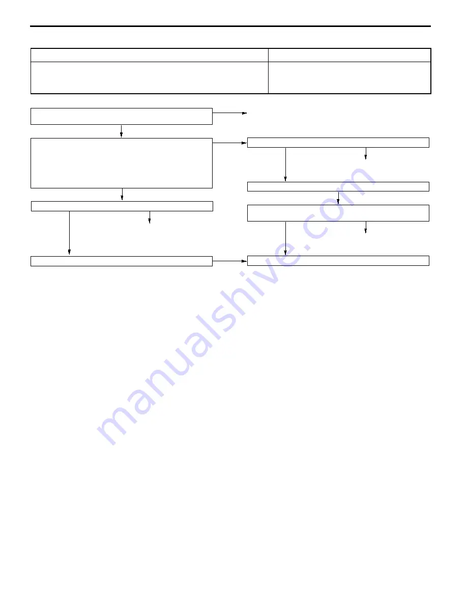 Mitsubishi MOTORS Space Runner 1998 Workshop Manual Download Page 190