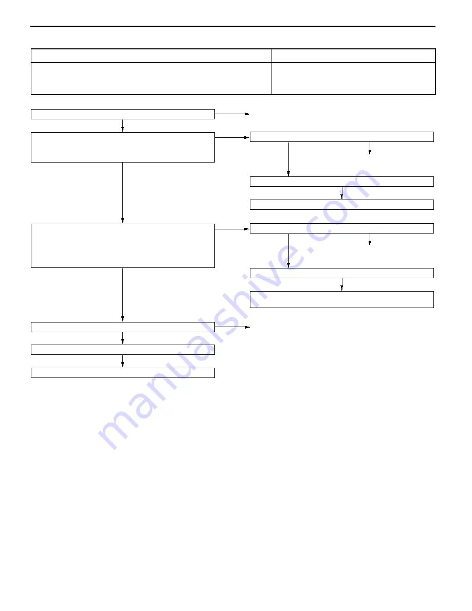 Mitsubishi MOTORS Space Runner 1998 Workshop Manual Download Page 191