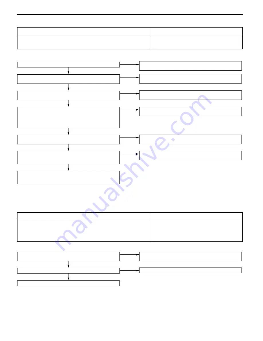 Mitsubishi MOTORS Space Runner 1998 Workshop Manual Download Page 286