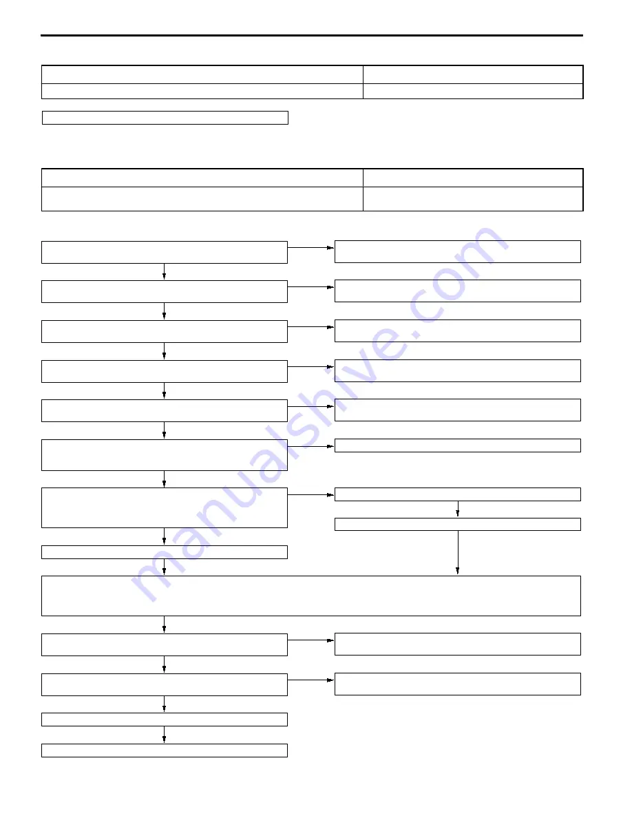 Mitsubishi MOTORS Space Runner 1998 Workshop Manual Download Page 289