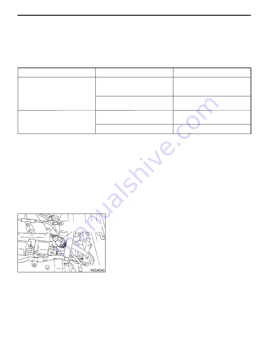 Mitsubishi MOTORS Space Runner 1998 Workshop Manual Download Page 334