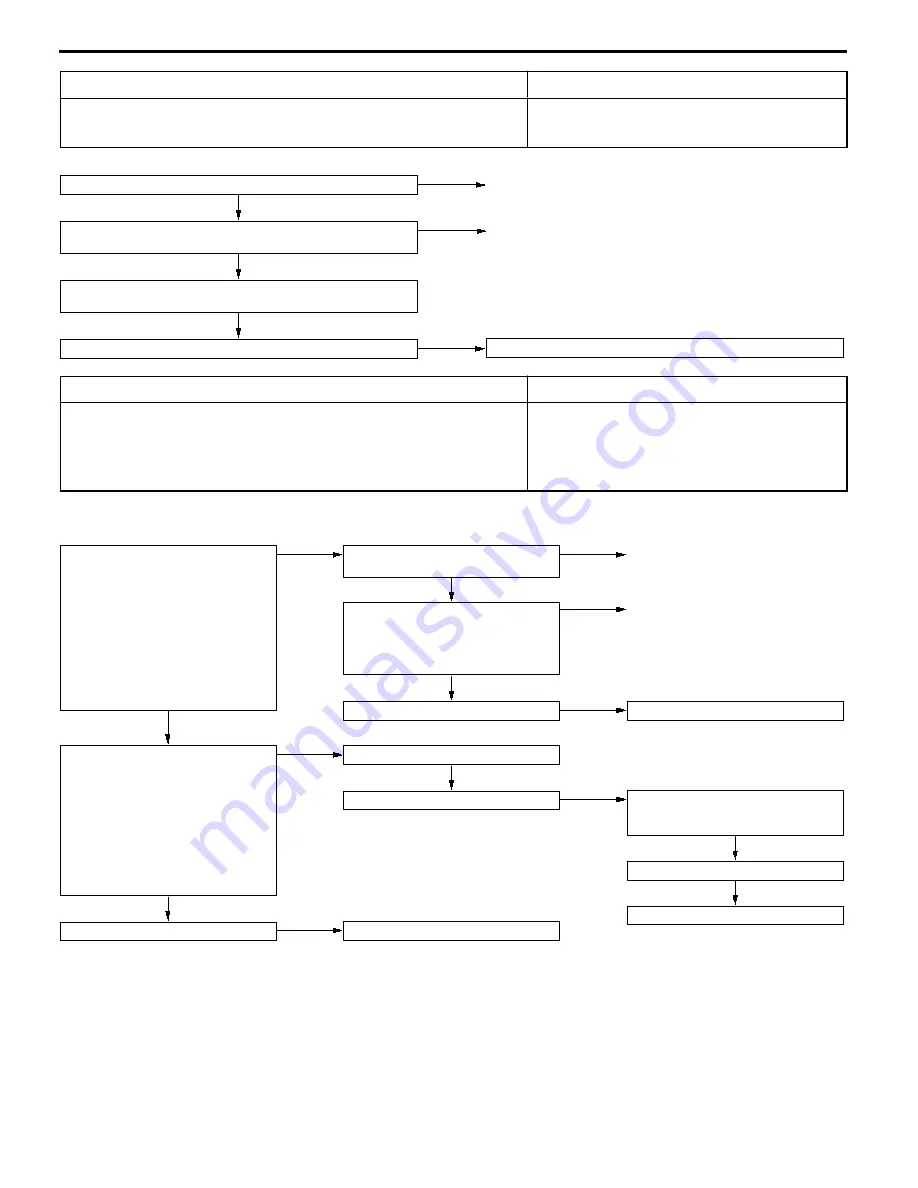 Mitsubishi MOTORS Space Runner 1998 Workshop Manual Download Page 474