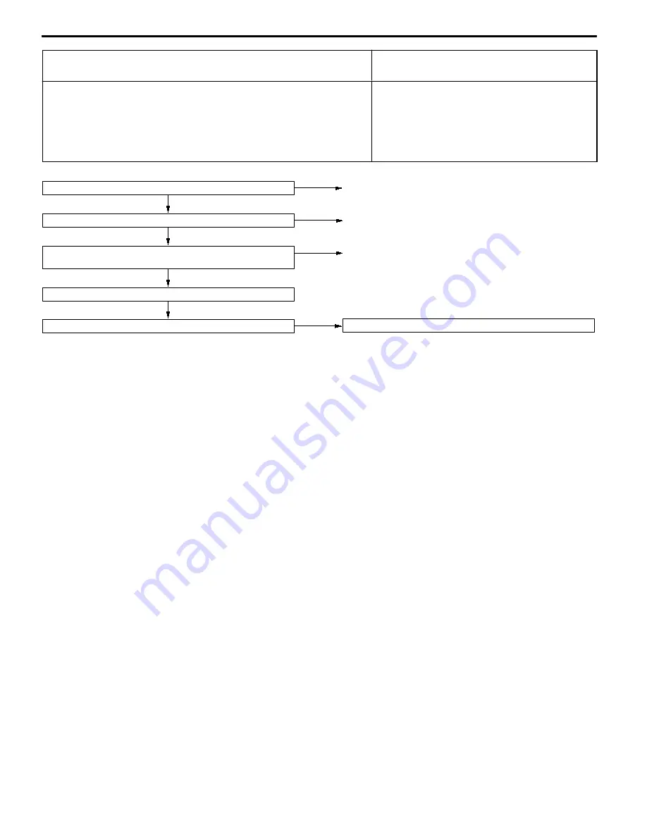 Mitsubishi MOTORS Space Runner 1998 Workshop Manual Download Page 477