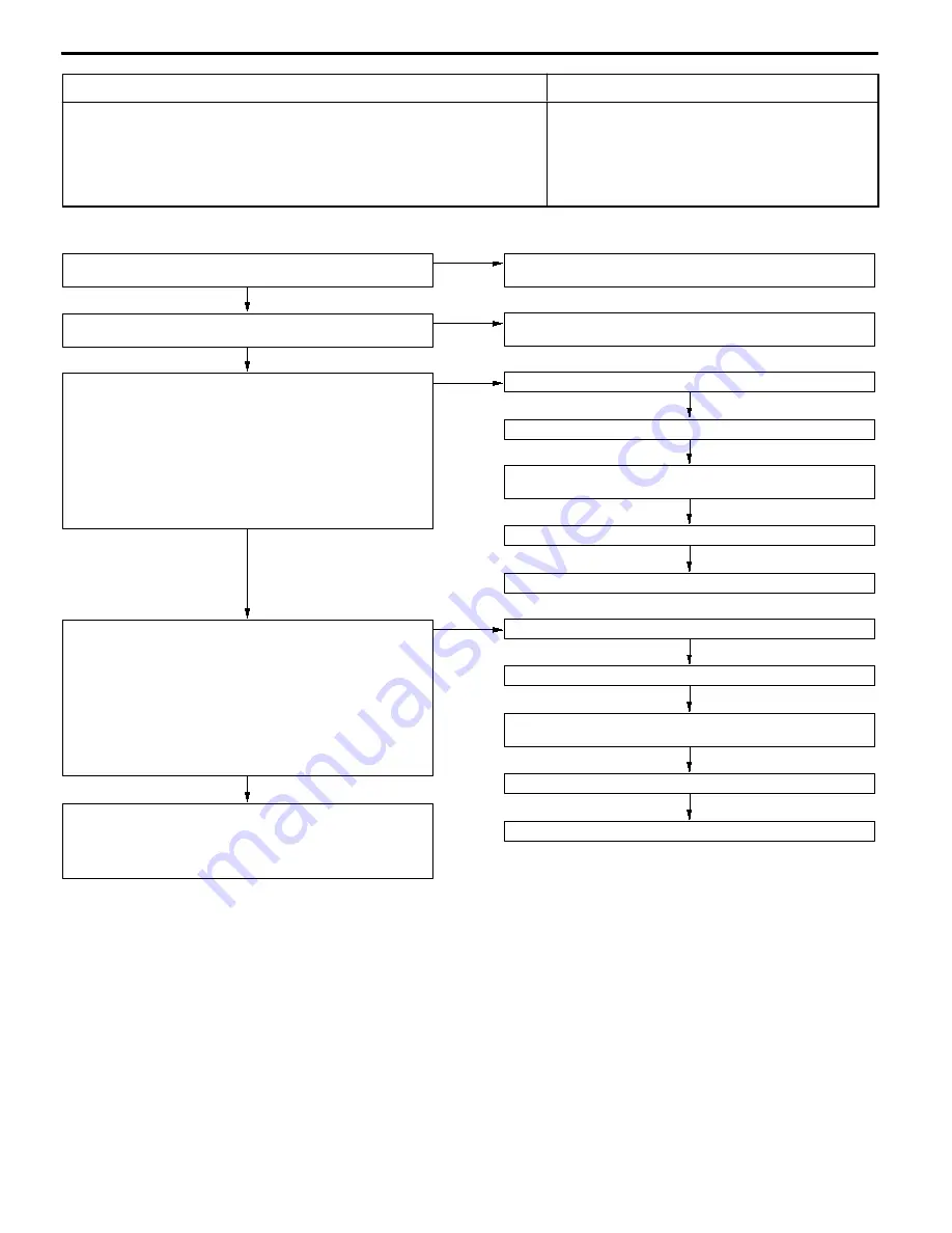 Mitsubishi MOTORS Space Runner 1998 Workshop Manual Download Page 479