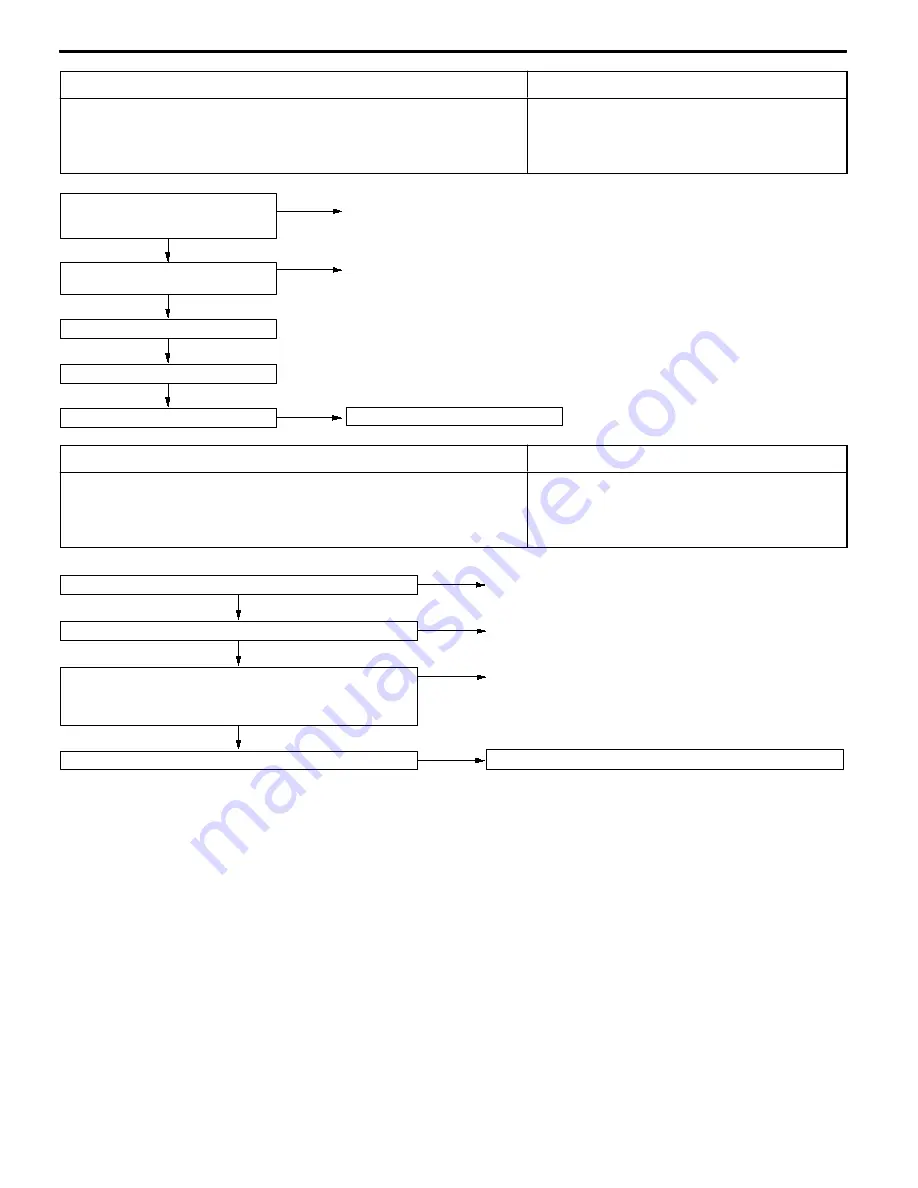 Mitsubishi MOTORS Space Runner 1998 Workshop Manual Download Page 483